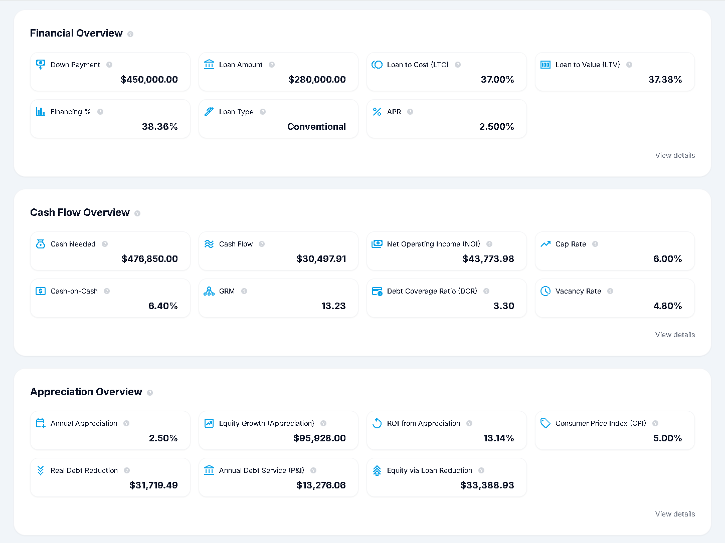 BPWriting application screenshot showing the residential investment analysis report